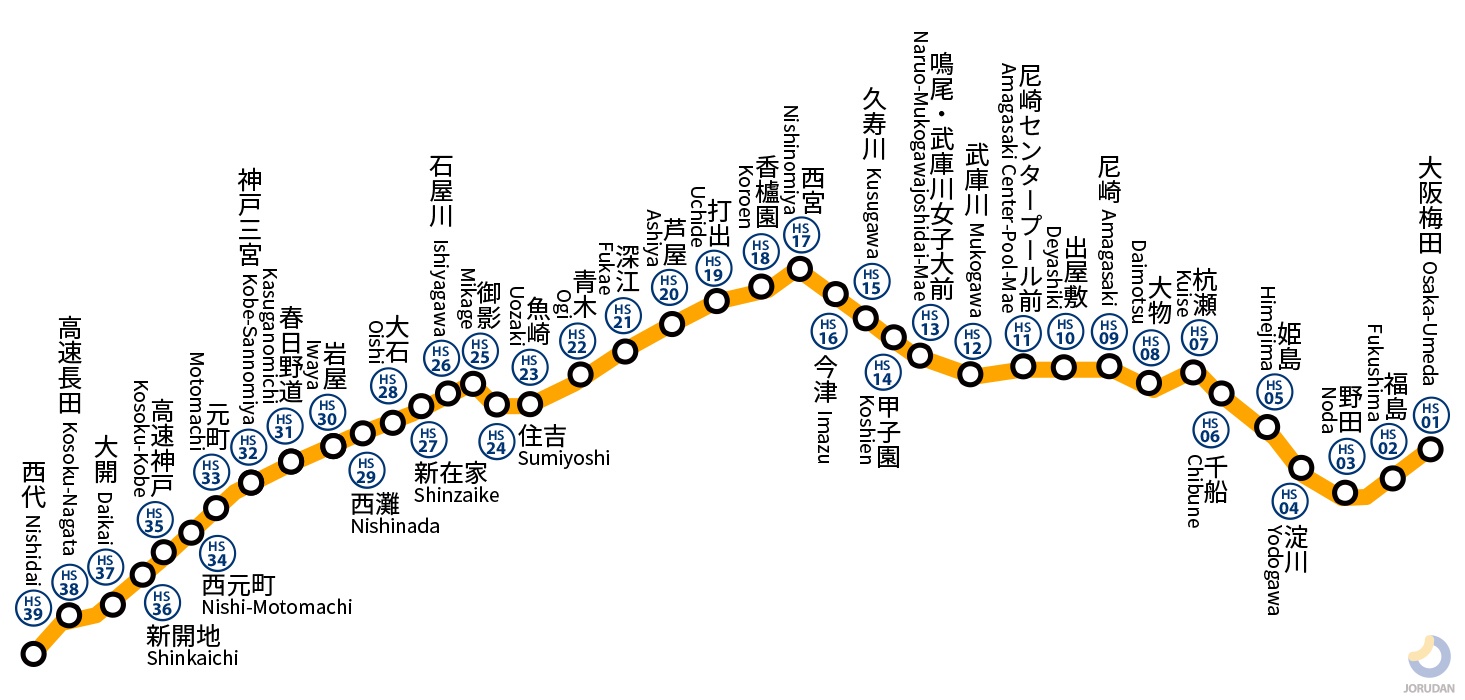 阪神本線の路線図