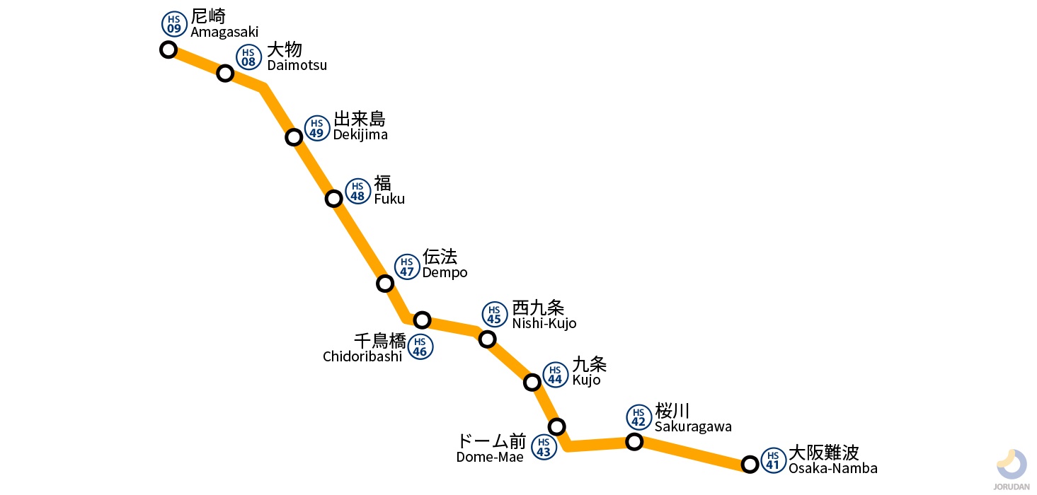 阪神なんば線の路線図
