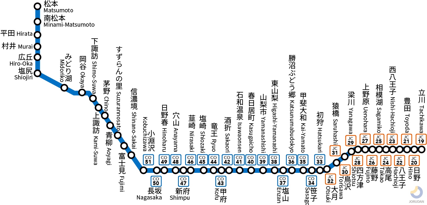 中央本線（東日本）の路線図