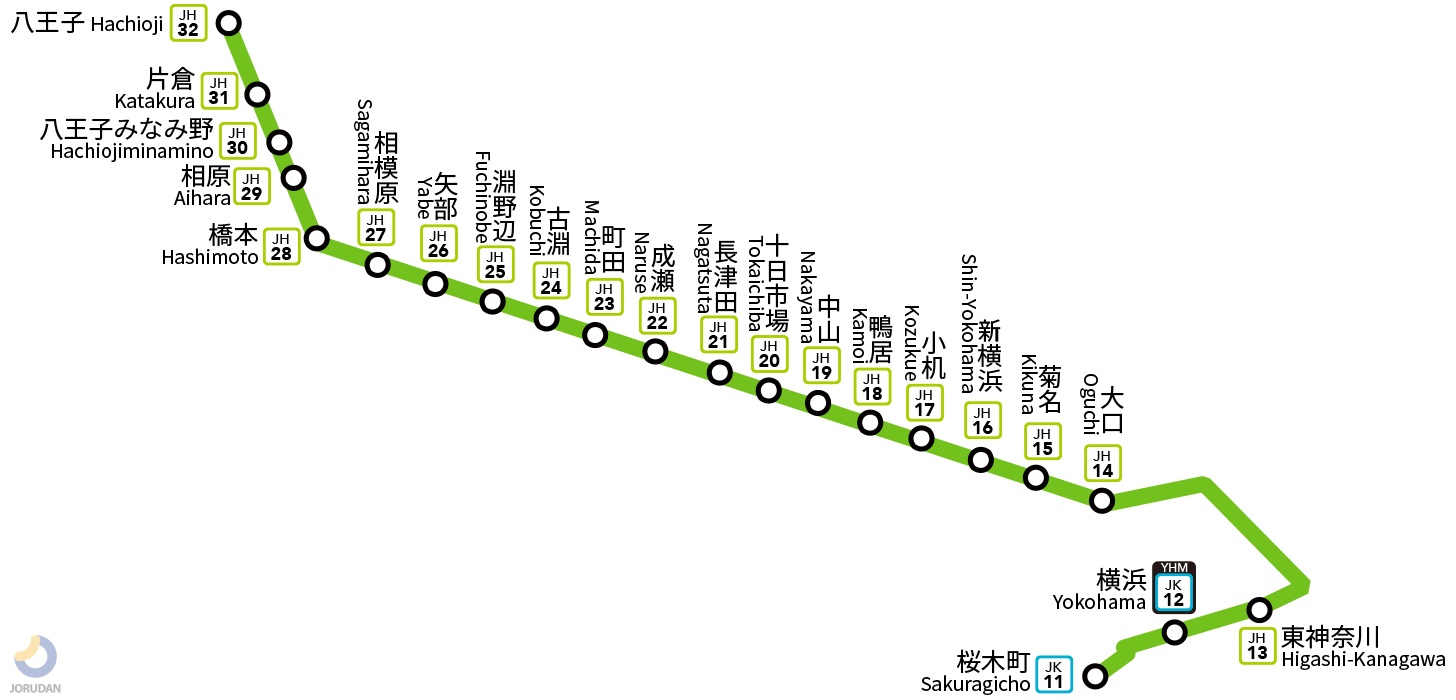 横浜線の路線図