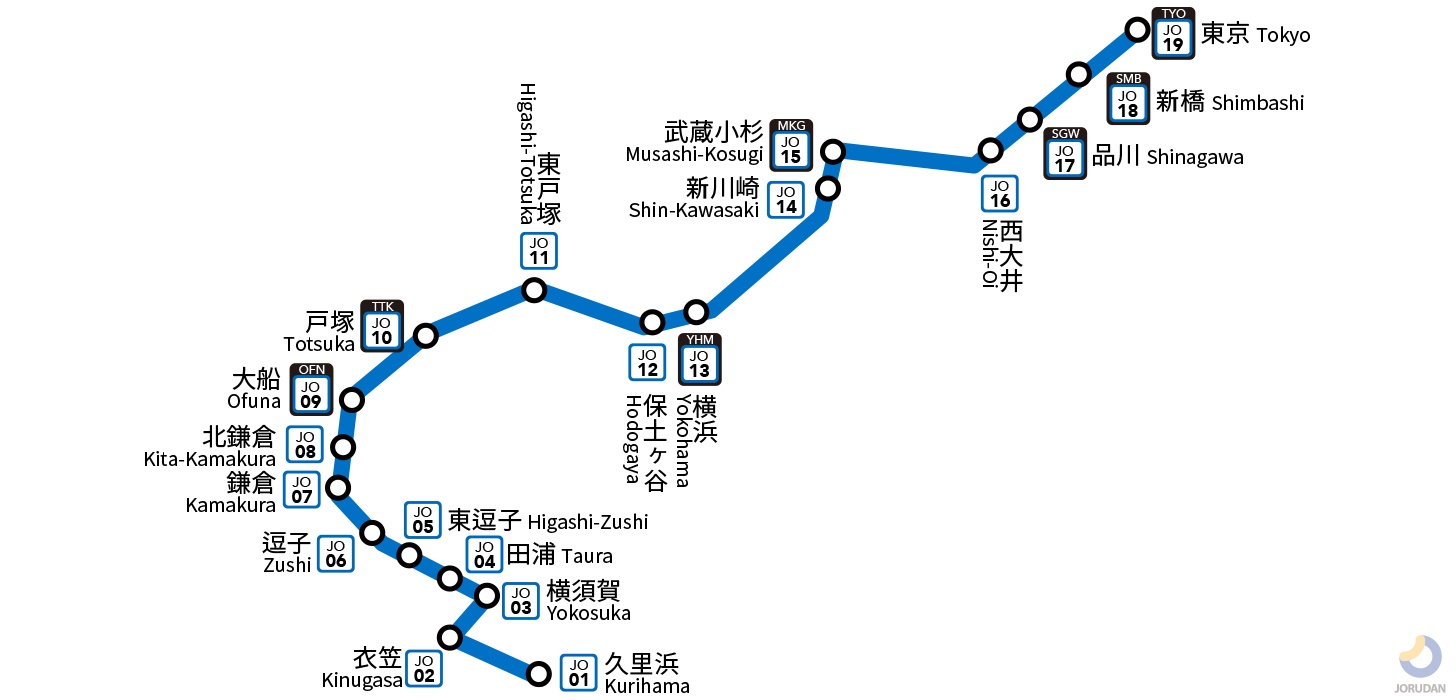 横須賀線の路線図