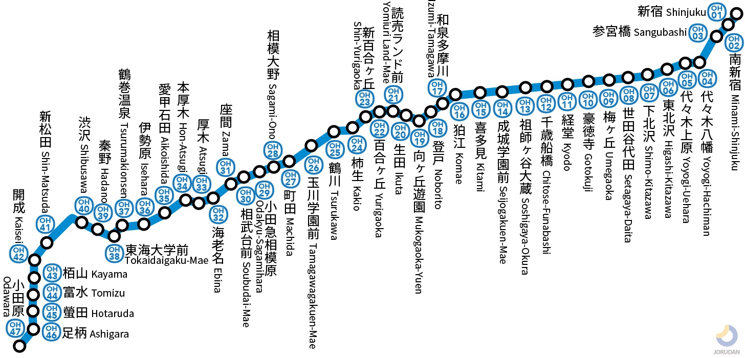 小田急線の路線図