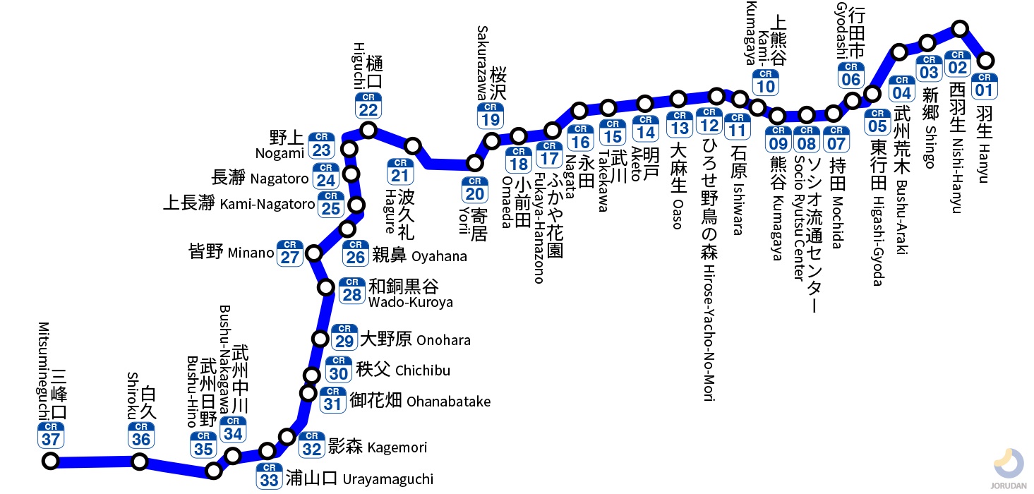 秩父鉄道の路線図