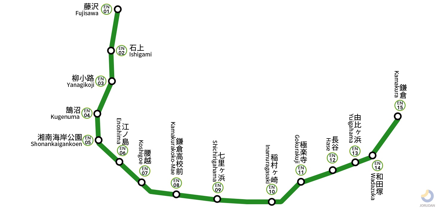 江ノ島電鉄線の路線図