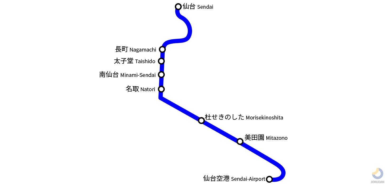 仙台空港アクセス線の路線図