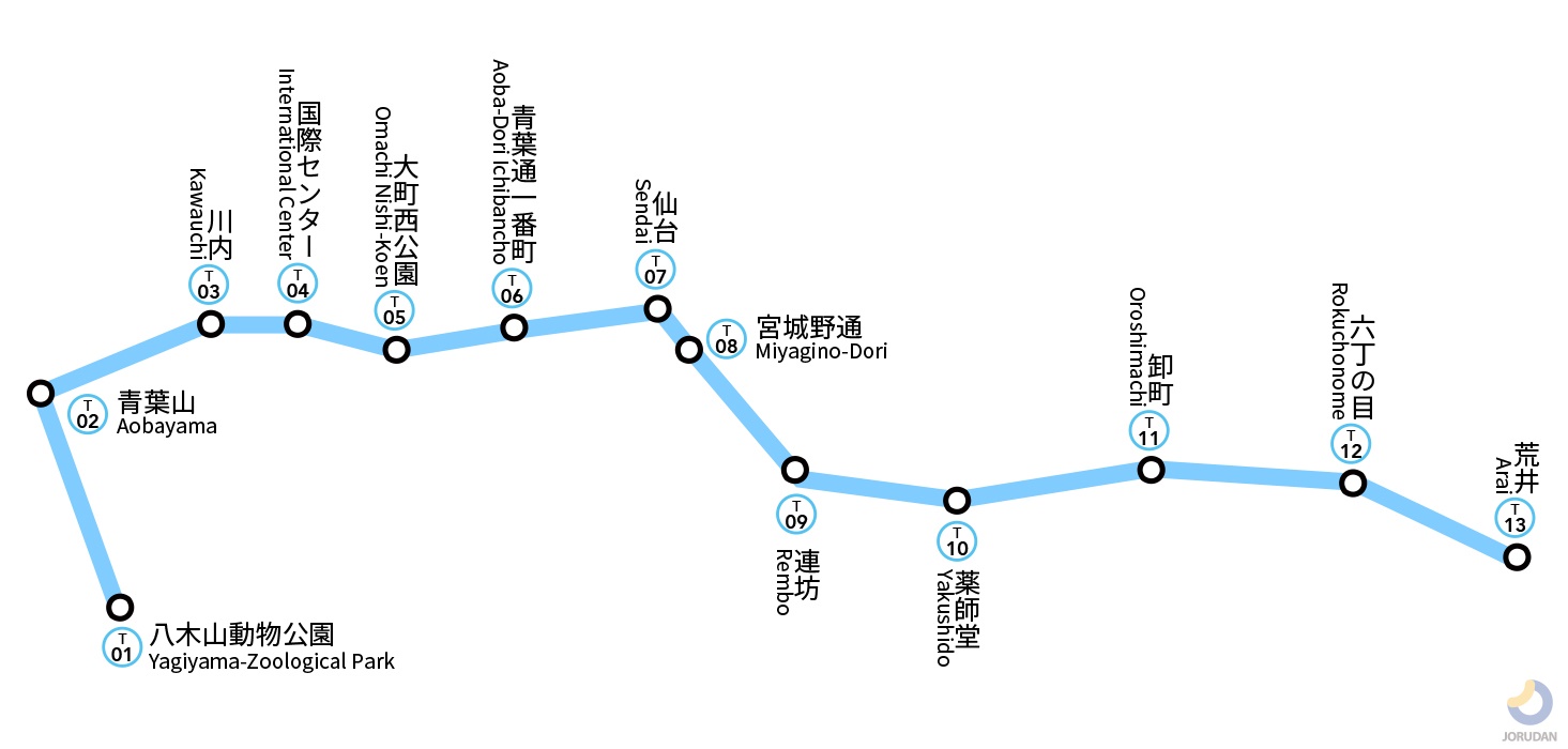 仙台地下鉄東西線の路線図