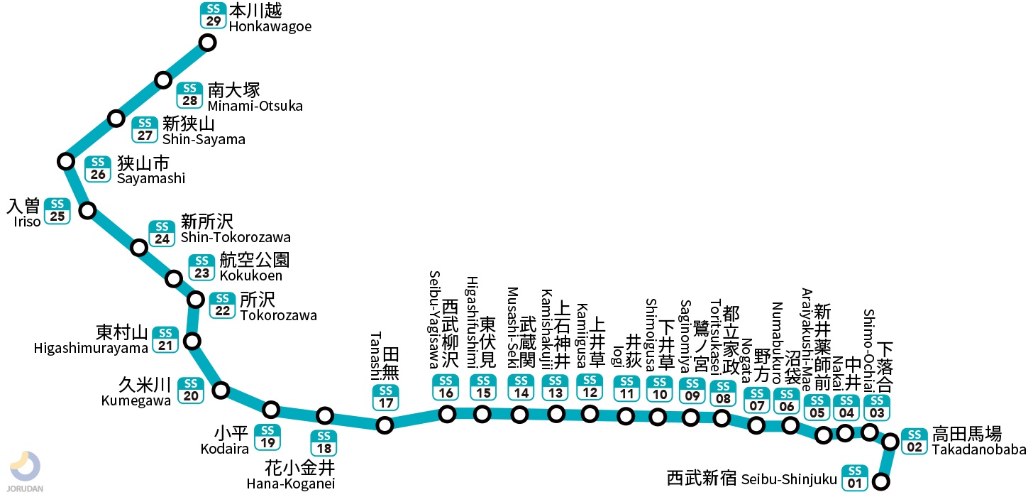 西武新宿線の路線図