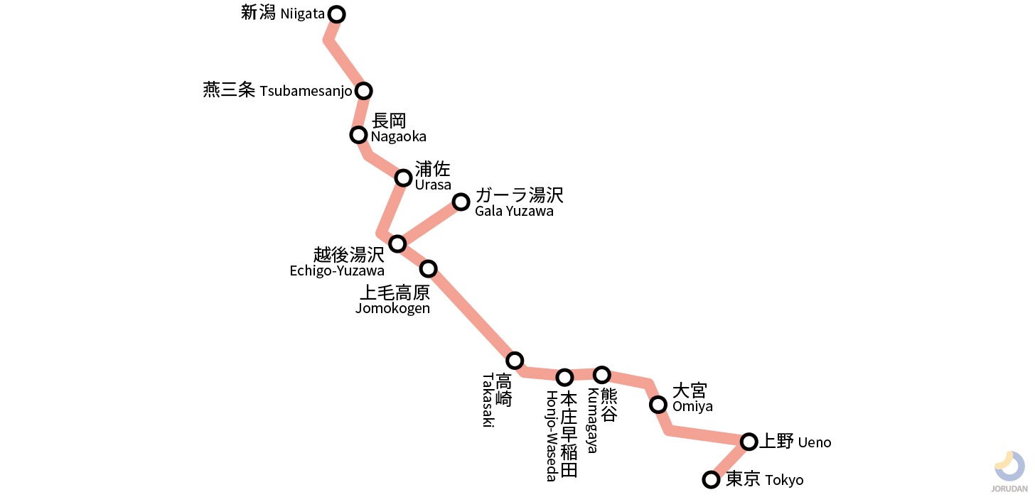上越新幹線の路線図