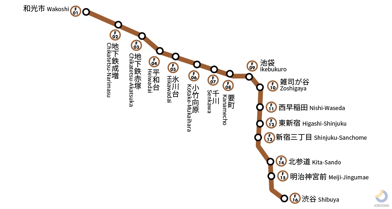 東京メトロ副都心線の路線図