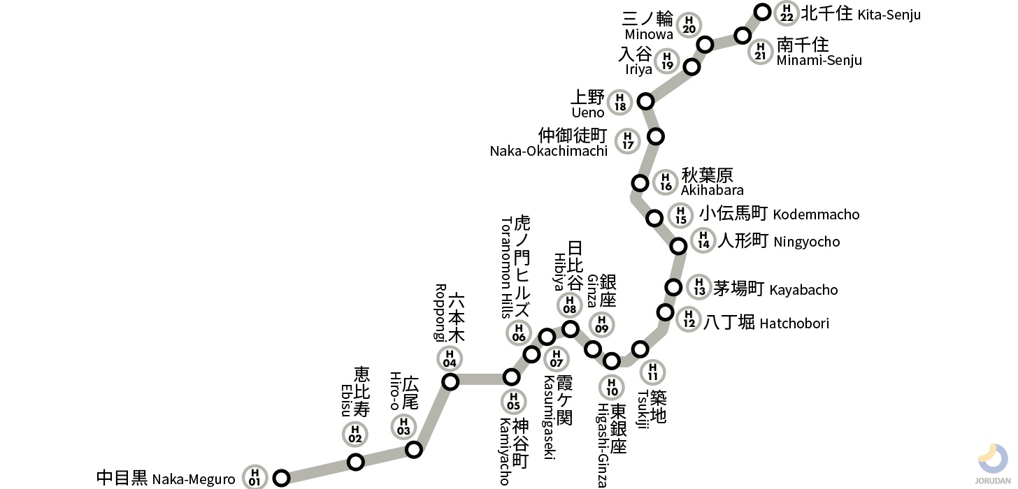 東京メトロ日比谷線の路線図