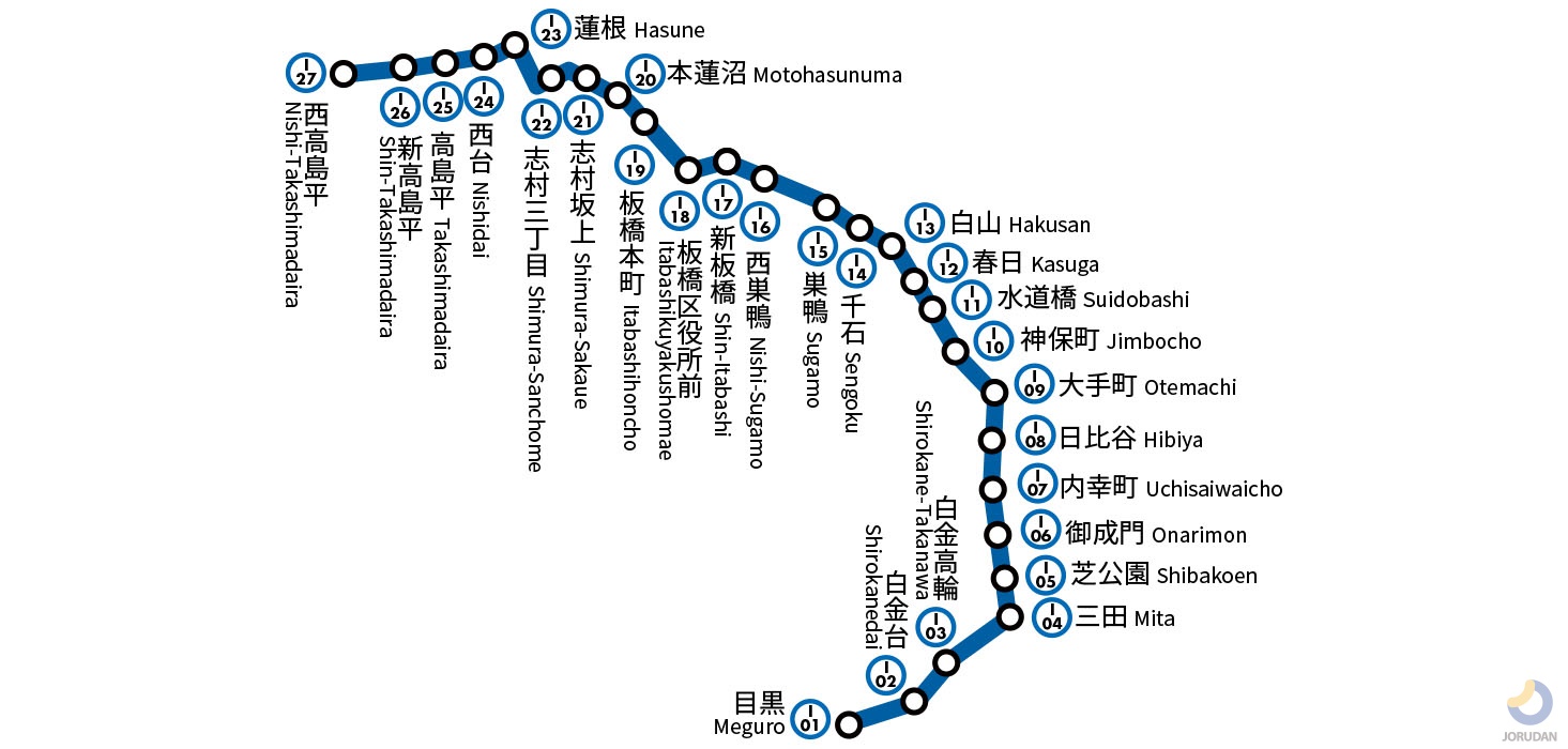 都営三田線の路線図