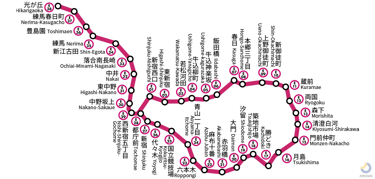 都営大江戸線の路線図