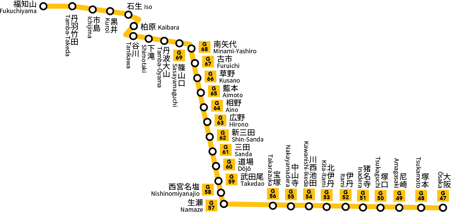 福知山線 路線図 ジョルダン