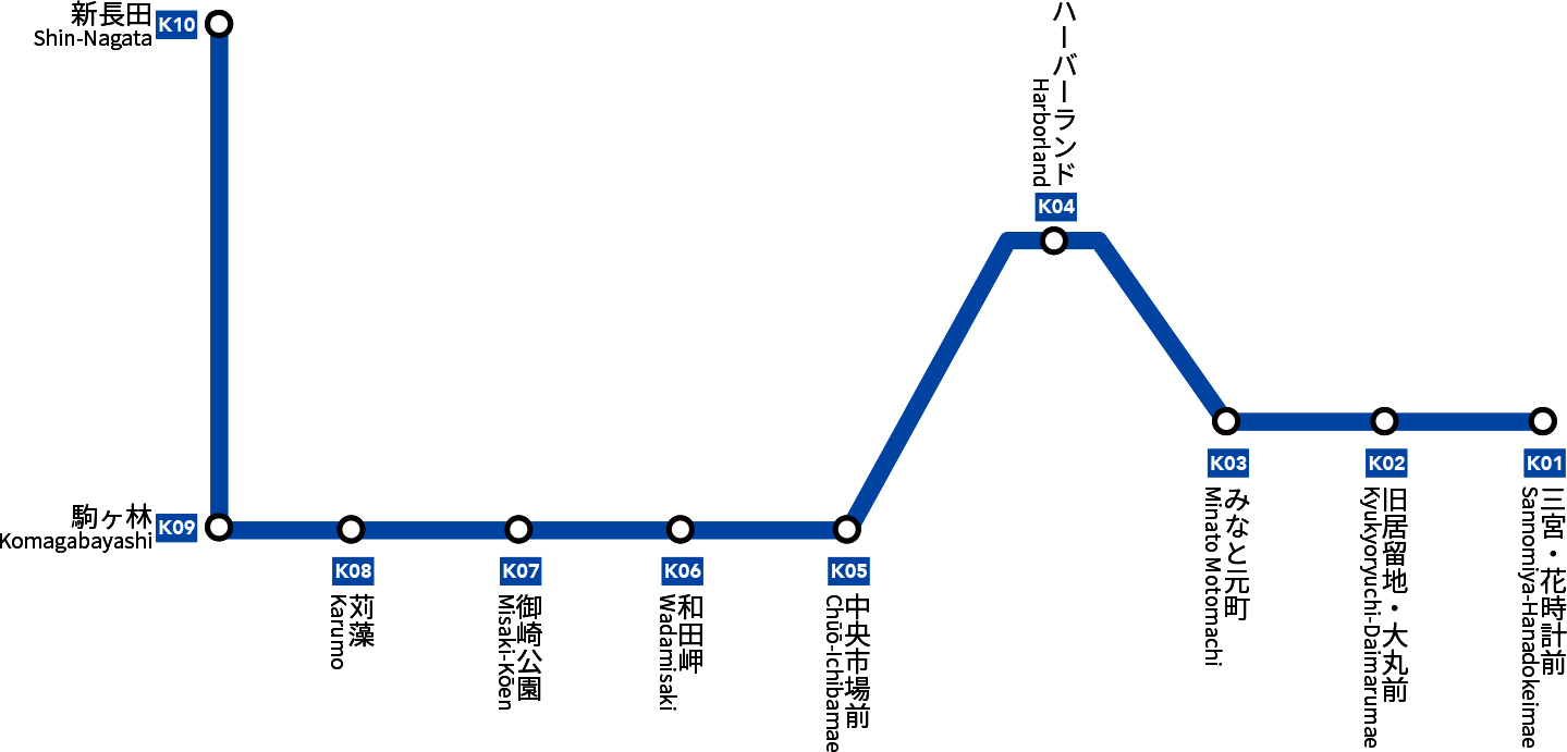 神戸市営海岸線 路線図 ジョルダン