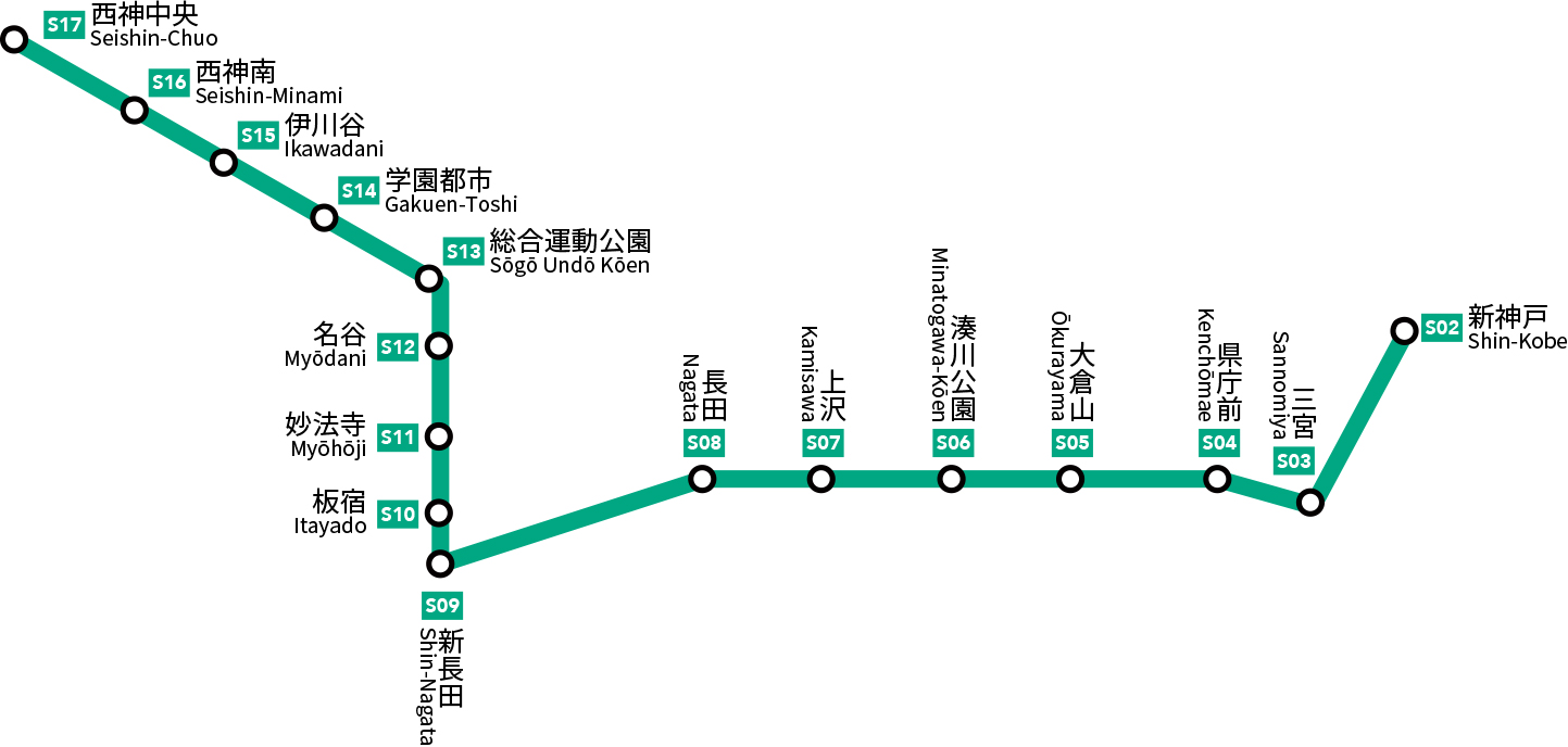 神戸市営西神 山手線 路線図 ジョルダン
